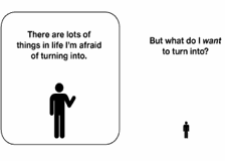 Turning Into