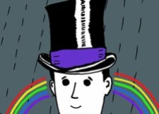 Brainbow